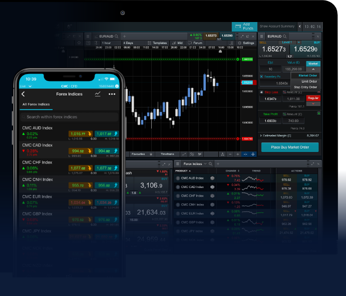 The Ultimate Guide to Forex Trading Apps 1835805391